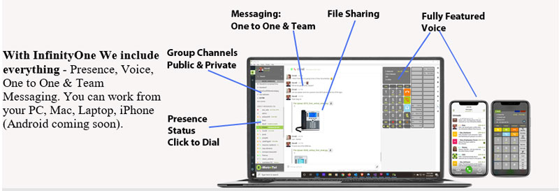 desktop and phone information