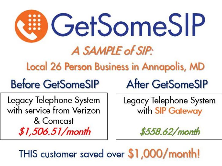 GetSomeSIP: Local 26 person business in Annapolis