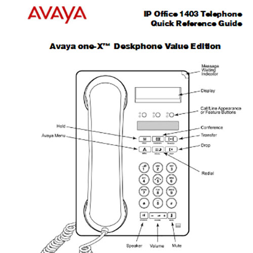 R.81 1403 Quick Reference Guide