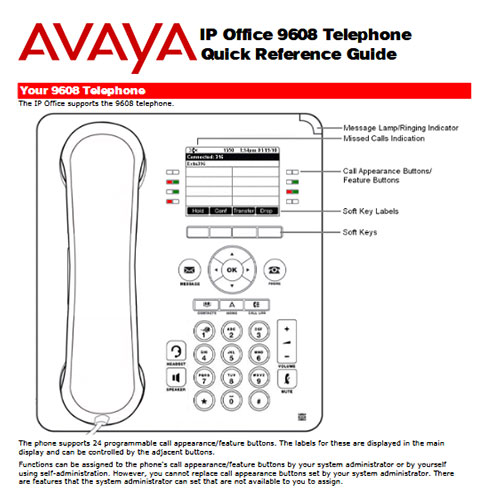 R8.1 9608 Quick Reference Guide