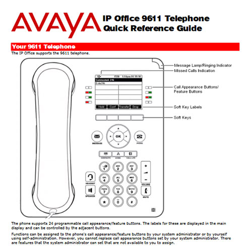 R8.1 9611 Quick Reference Guide