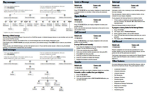 Norstar Call Pilot Quick Reference