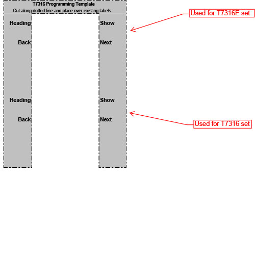 Norstar T7316 Overlay