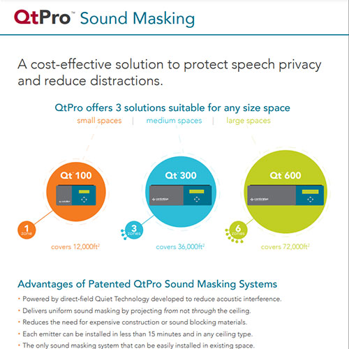 QtPro Product Brief